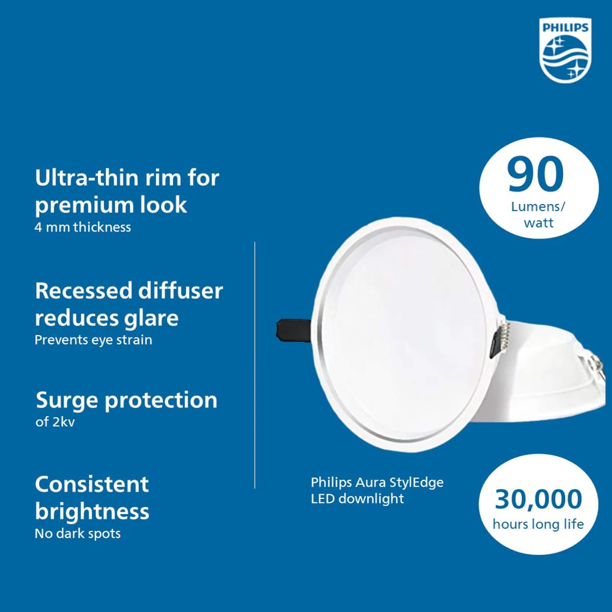 Philips Aura Styledge LED Downlight - Image 3