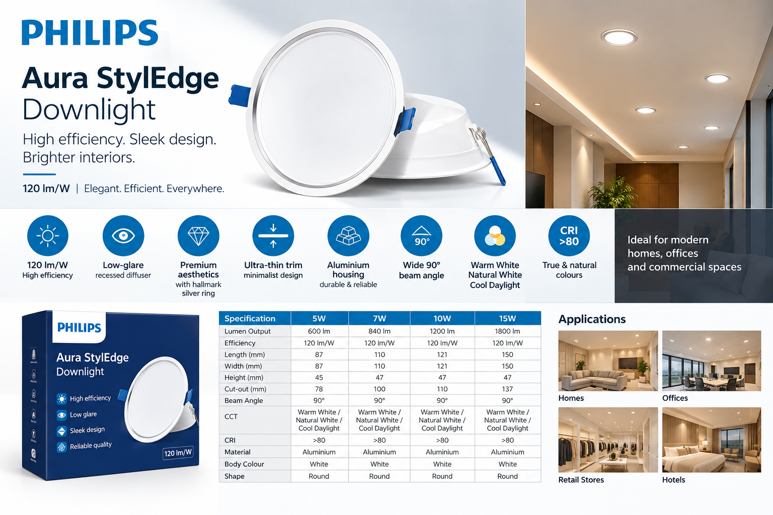 Philips Aura Styledge LED Downlight
