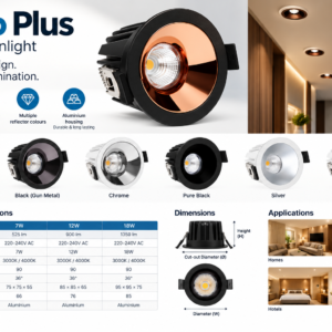 Philips Deco Plus Led Cob