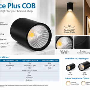 Philips Led Surface Plus Cob