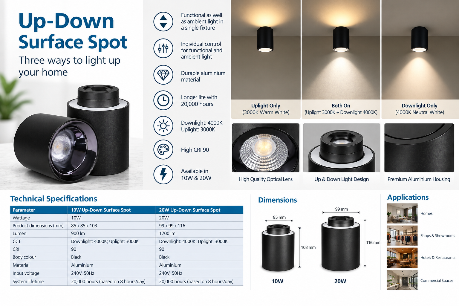 Philips Up-Down Surface Spot