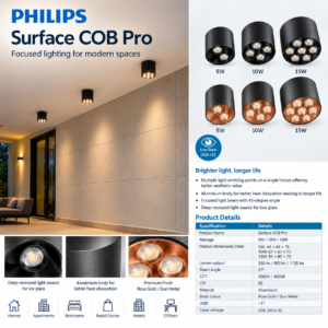 Philips Surface COB Pro