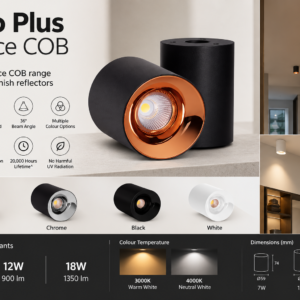 Philips Deco Plus Surface COB