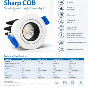 Philips Sharpcob Led