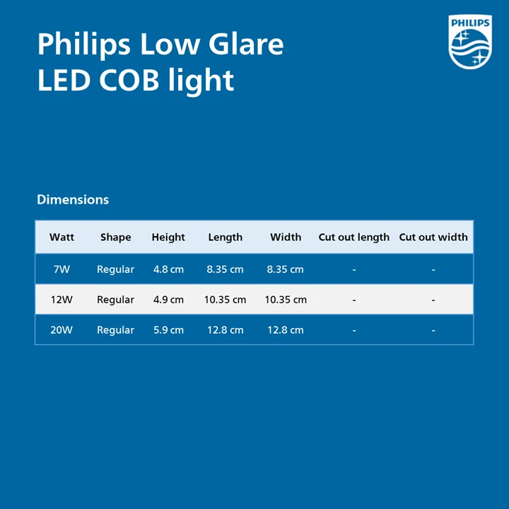 Philips Low Glare Led Cob - Image 2