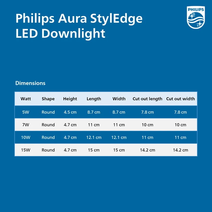 Philips Aura Styledge LED Downlight - Image 2