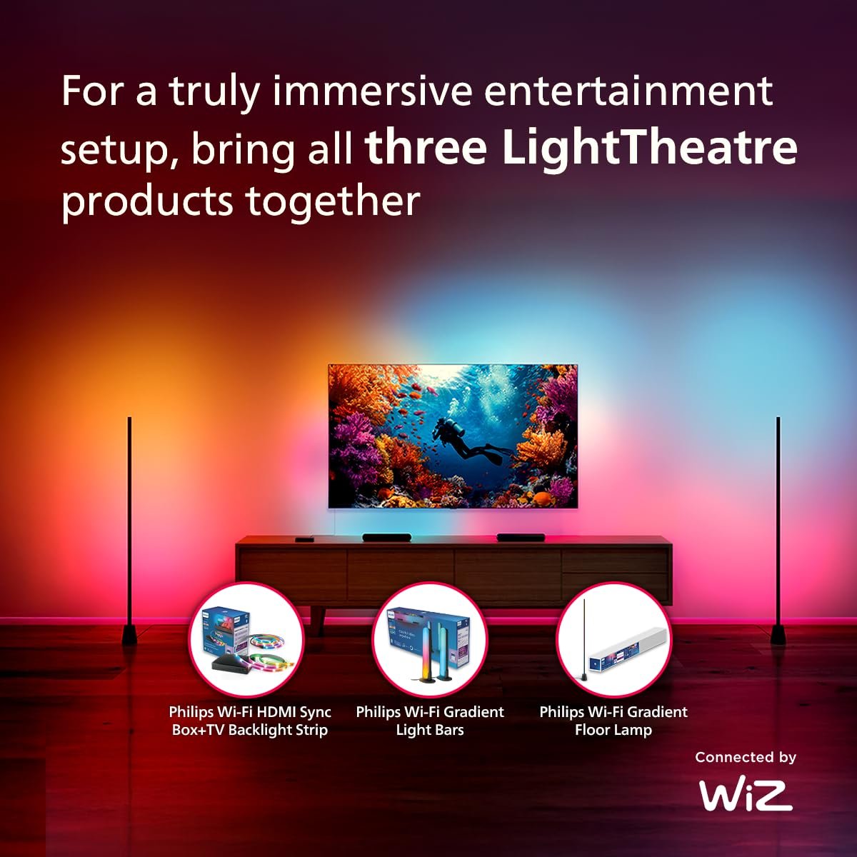 Philips Wi-Fi HDMI Sync Box + TV Backlight Strip - Image 9
