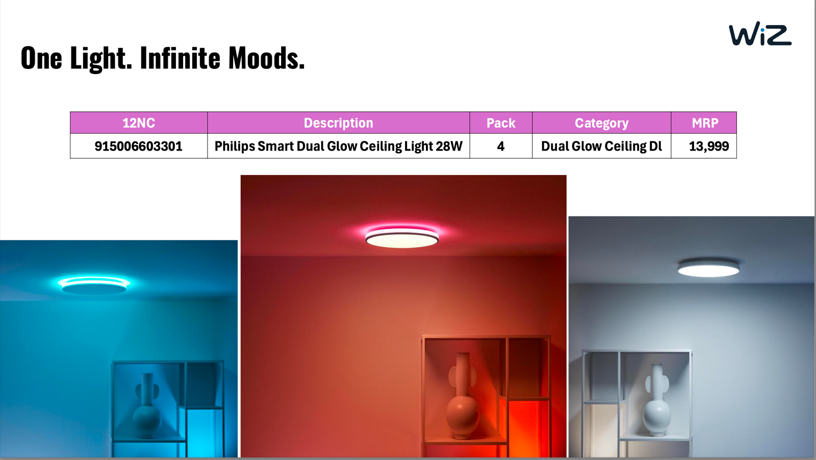 Philips Smart Dual Glow Ceiling Light 28W - Image 3