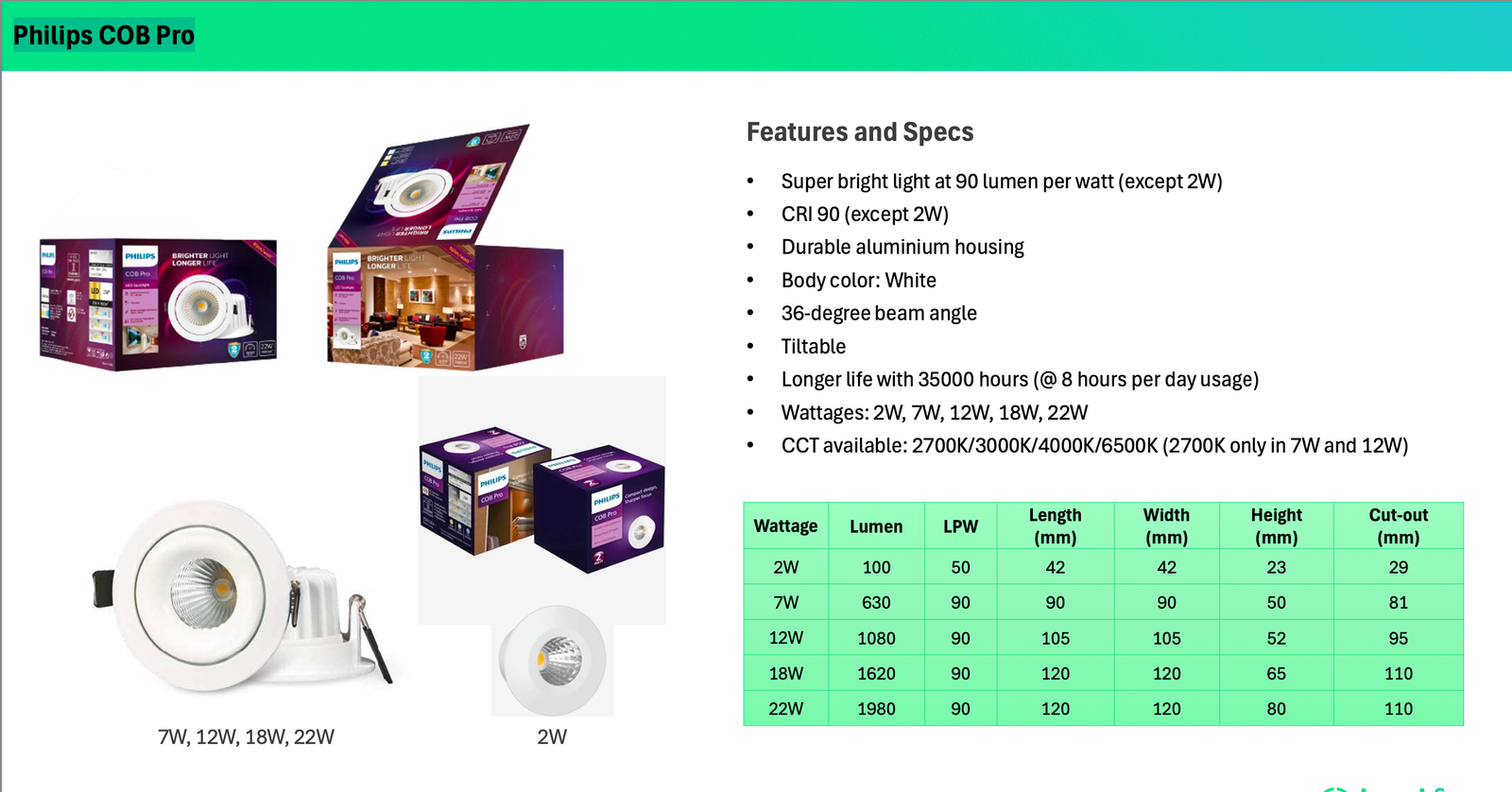 Philips Led Cob Pro - Image 2