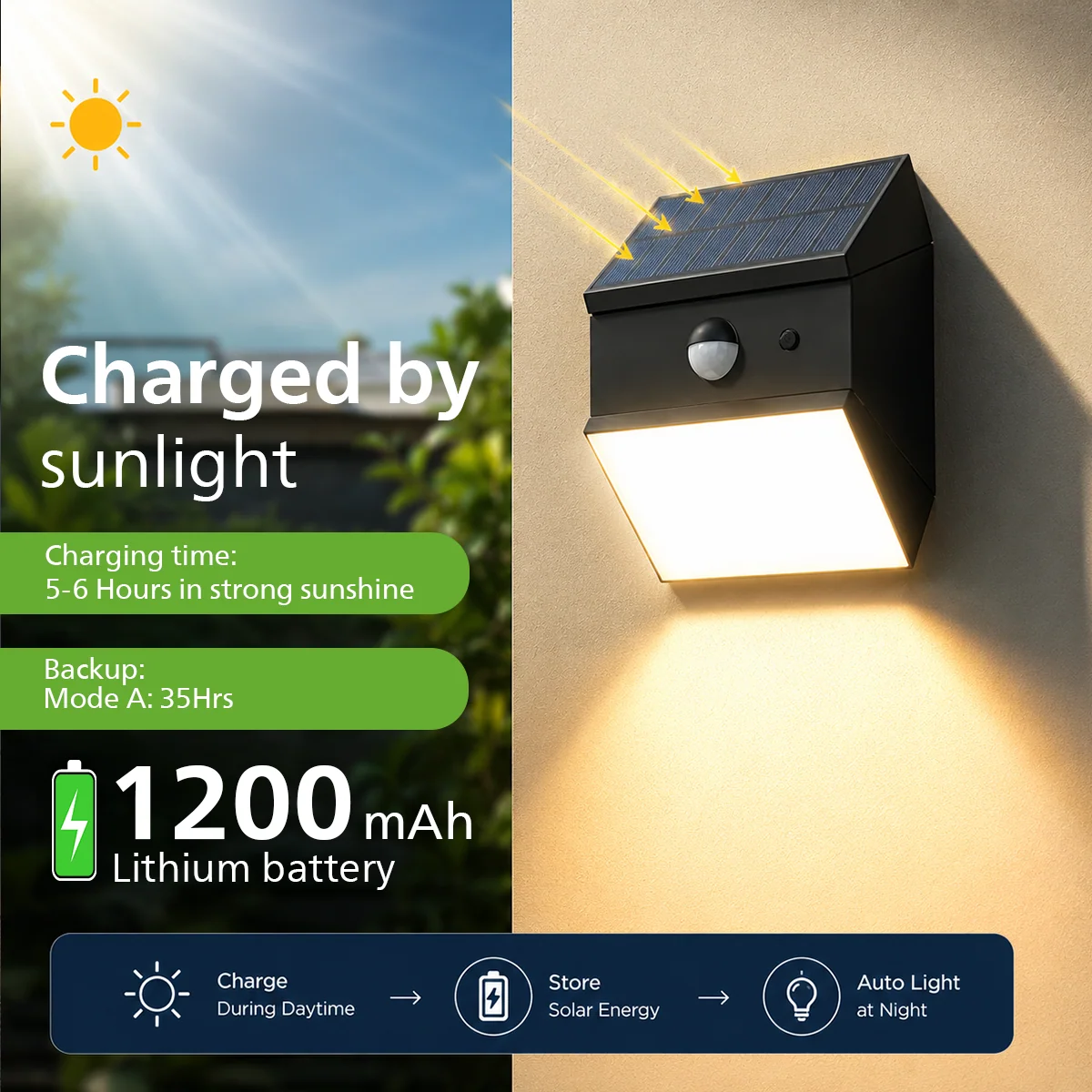 Philips SunStead COSMIC ModularWall 2.5W solar - Image 9