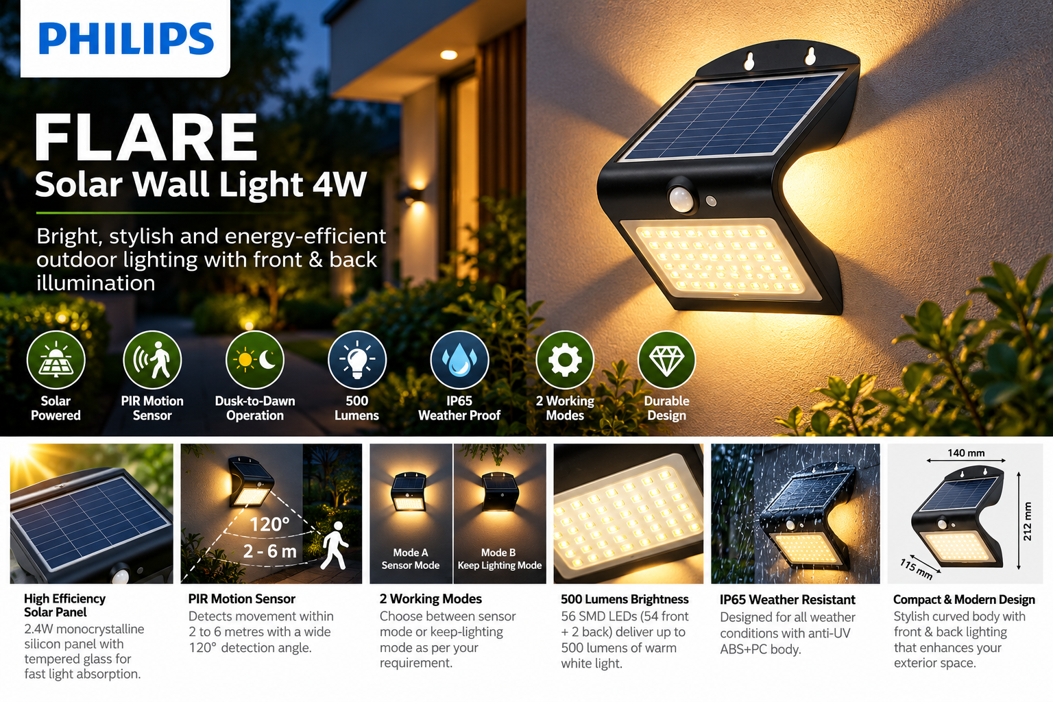 Philips SunStead FLARE Wall 4W