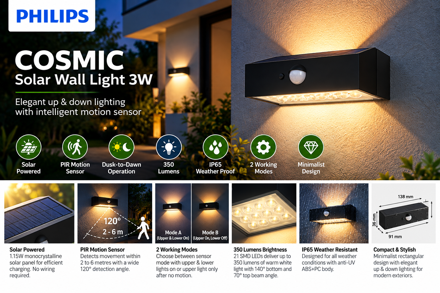 Philips SunStead COSMIC Wall Light 3W