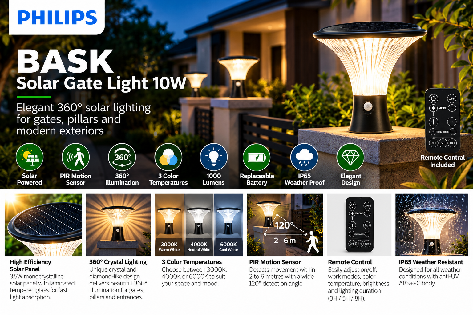 Philips SunStead BASK Gate Light 10W