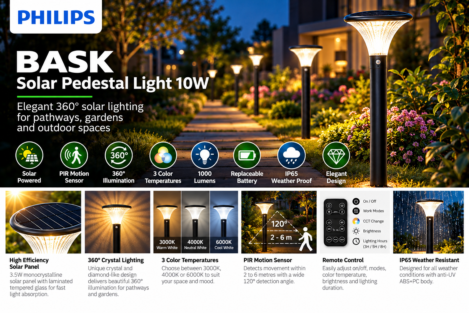 Philips SunStead BASK Pedestal 10W solar