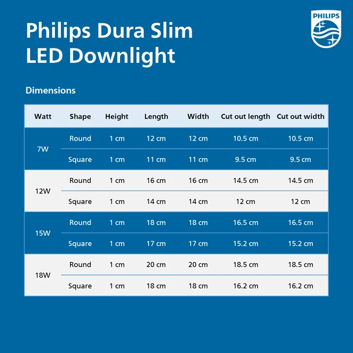 DuraSlim - Image 5