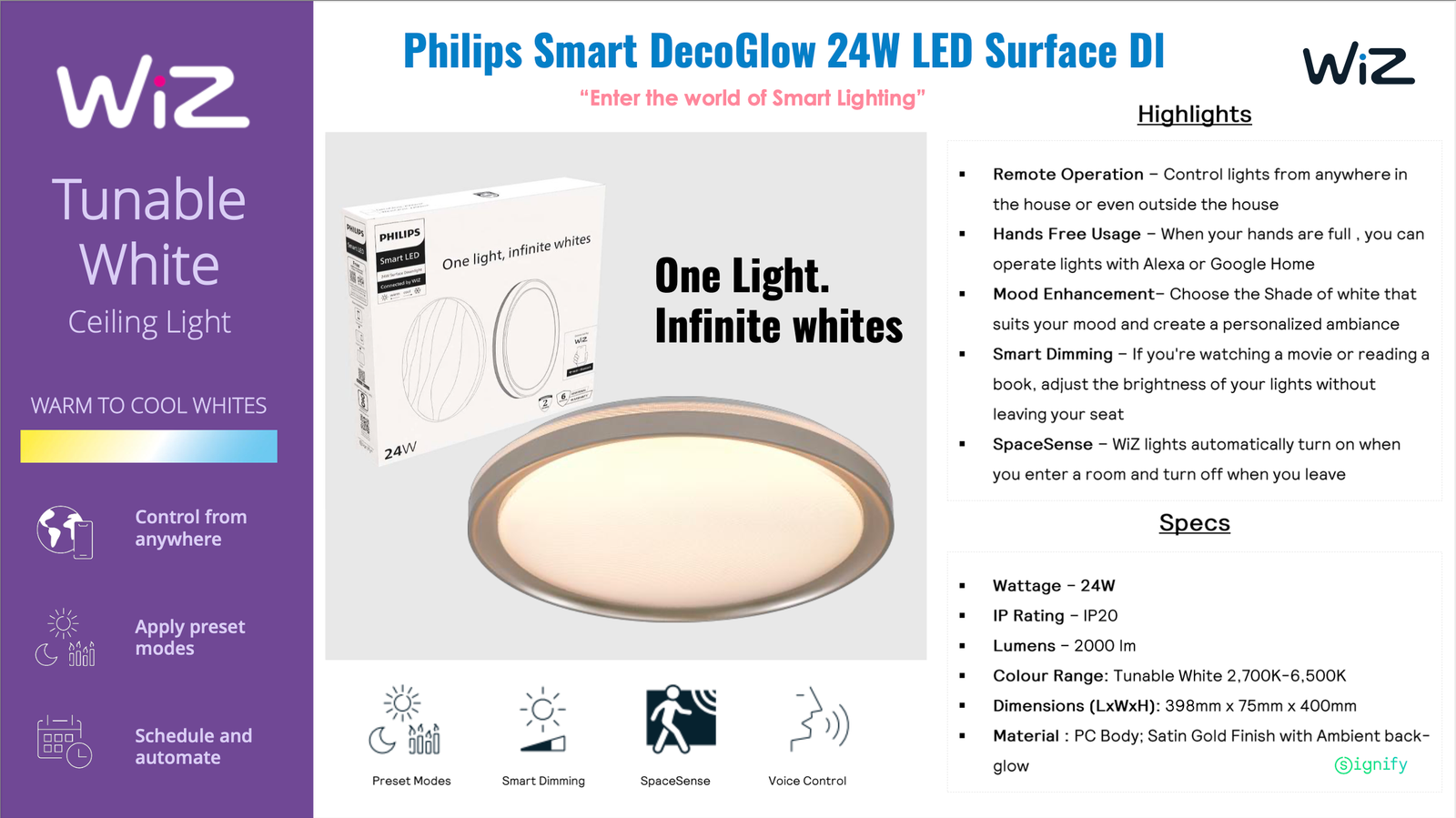 Philips Smart DecoGlow 24W LED Surface Dl - Image 2